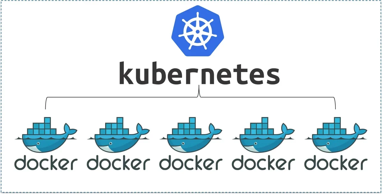 Kubernetes et Docker